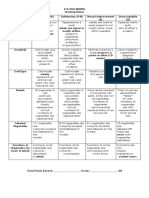 Cell Rubric