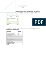 Diagrama de Pareto