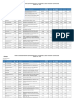 Cartera Inversiones PMI 2019-2021 30042019