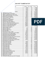 Daftar Pesanan Barang Murah Mtor