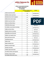 Academic Performance-1st Quarter