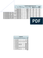 Tabla Muros de Contención