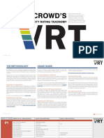 Bugcrowd Vulnerability Rating Taxonomy 1.6 PDF