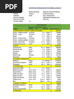 Costos Cultivo Cebolla Aqp 2019