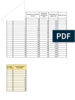 CALCULO DE DPC