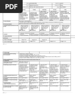 DLL Science Grade8 Quarter2 Week 17