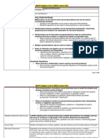 A1 U4 LP Identifying Zeros of Equations AAPR3