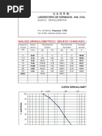 Planilla de Ensayos de Aridos para Concreto