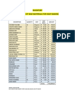 ER Project Inventory of Donation Raw Materials