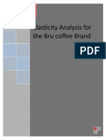 Elasticity Analysis For The Bru Coffee Brand