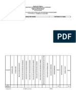 Classification of Fire Cases