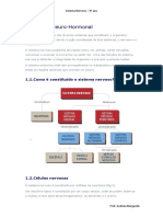 Sistema Nervoso Apontamentos