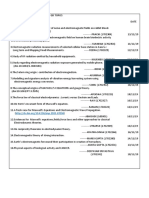 Electromagnetic Wave Theory GD Topics