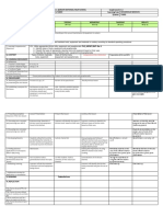 Daily Lesson Log in Tle 7-8 Third Quarter