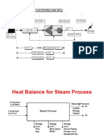 Plant Efficiency & Heat Rate: 482.8 Mkcal/hr 420 Mkcal/hr 180.6 Mkcal/hr 172 Mkcal/hr