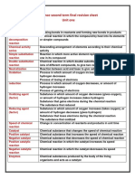 Prep3 Final Revision..