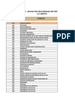 Indice de Hojas MSDS