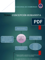 Concepción Humanista