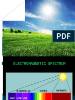 APPROACH TO A PATIENT WITH PHOTODERMATOSES by Dr. Riffat