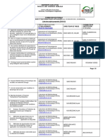 Génie Infor Et Math Appl - Liste - Sujets - Recherche - 18-19