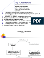 Ch4 AC Machine Fundamentals