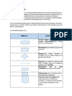 Caracterización Diagrama de Flujo