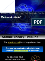 Evolution of Atomic Model