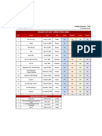 Sopra Steria India Holiday Calendar 2019