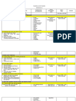 Training Activity Matrix Mau