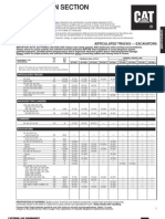 Application Section: Caterpillar Equipment