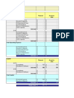 Project Budget Costs Example