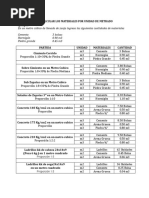 Calculo de Cantidad de Materiales