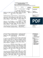 Matriz de Consistencia