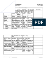 Eapp Rubric