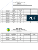 Rundown Acara Pengkaderan