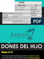 Dones Del Hijo PDF