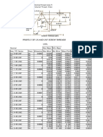 Unifai Screw INCH PDF