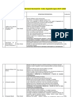 4° Plan de Trabajo para GHC y Soberanía 4° AÑO 2019-2020 Segundo Lapso.