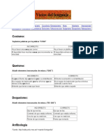 Vicios de Lenguaje-Para Alumnos