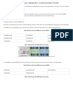 Nutanix - AOS 4.7 - Supported Memory Configurations