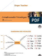 Diagrama Dos Vocalizes