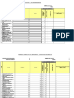 Formulario IPER