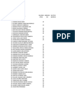 CALORIMETRIA Grupo A PDF