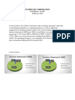 STARBUCKS CORPORATION Financial Ratios