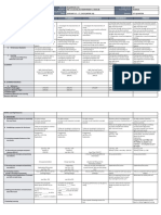 DLL - Science 4 - Q3 - W10