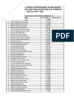 Lista de Cédulas A Febrero 2019 PDF