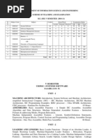 Syllabus For 5th Sem 10 - 11