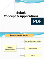 Applications of Sukuk