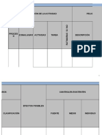 Matriz de Peligros