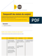 Comparatif Des Statuts Du Conjoint - Bpifrance Création